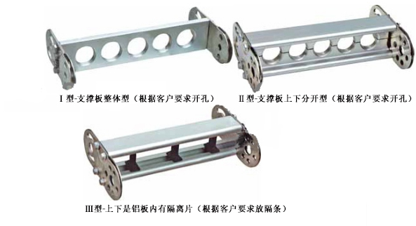 鋼鋁拖鏈三種支撐板圖片