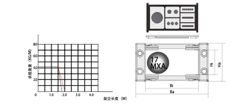 20系列強力型拖鏈基本參數(shù)圖