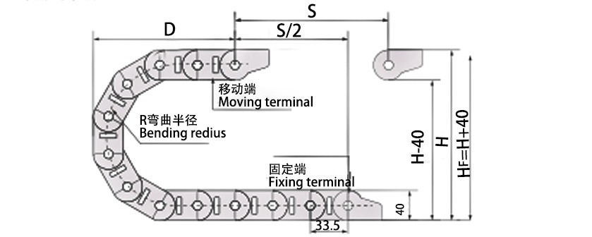 25系列高負載型拖鏈主要參數圖