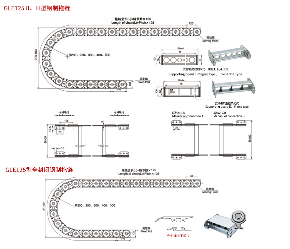 GLE型鋼鋁拖鏈接頭尺寸圖